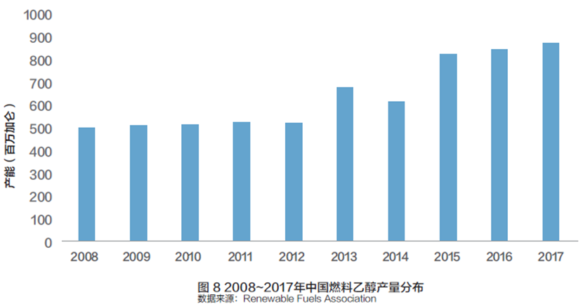 https://mmbiz.qpic.cn/mmbiz_png/OIyoIhetXj1NHB7VibhLJBib8vXXPkHvyngic8ZBf148gq7dQbbs0icyujvbQygRLmP0UVEeMze0pVFFseYMf6JFRw/640?wx_fmt=png